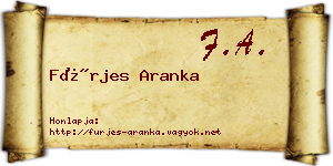 Fürjes Aranka névjegykártya